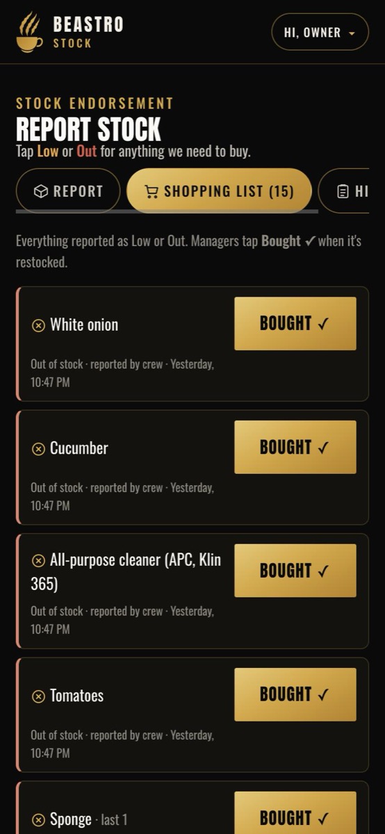 Shopping list built from crew stock reports